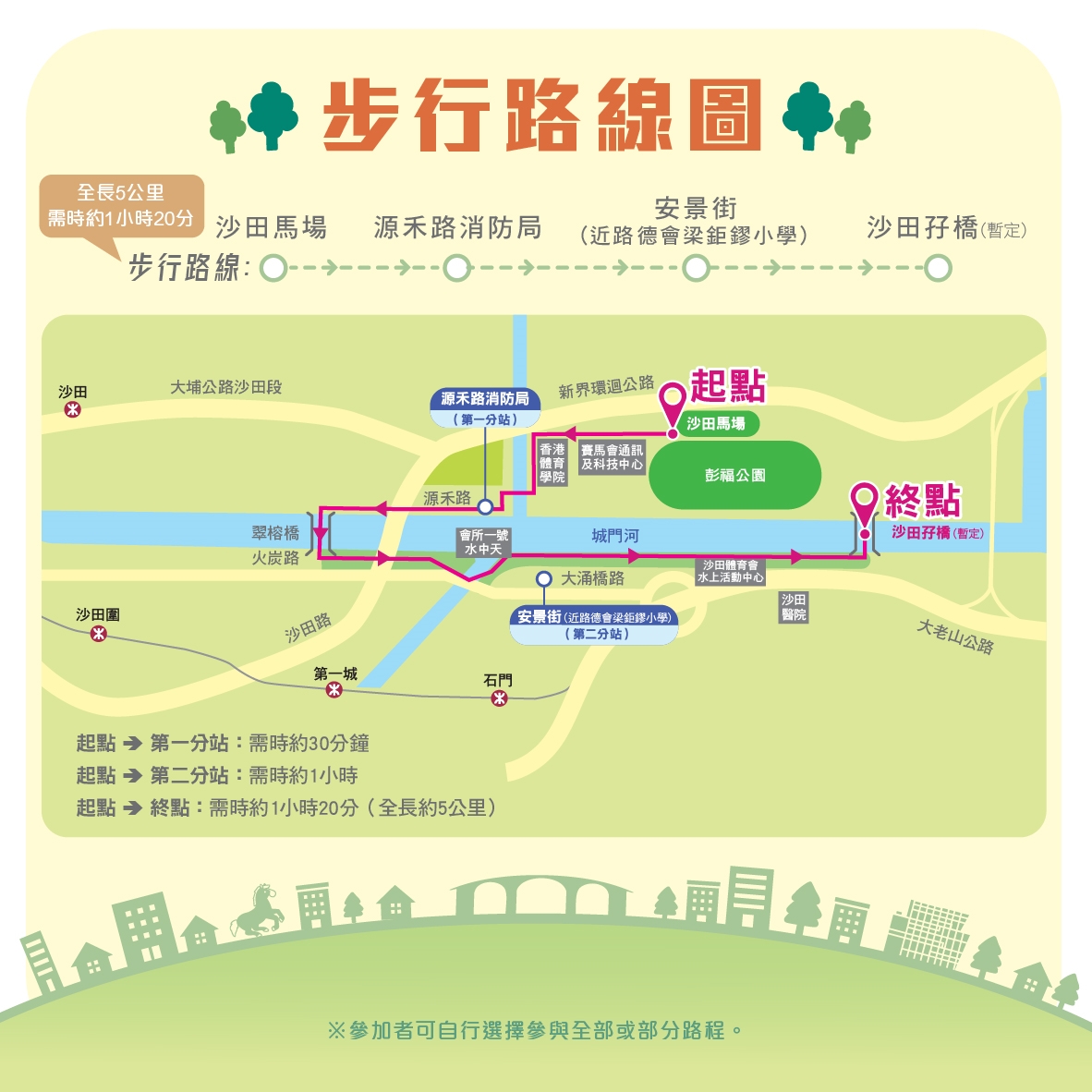 Self Photos / Files - walk2025_02route map_temp